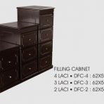 Meja Kantor Donati Filling Cabinet 2 Laci DFC-2 ( Melamic Series)